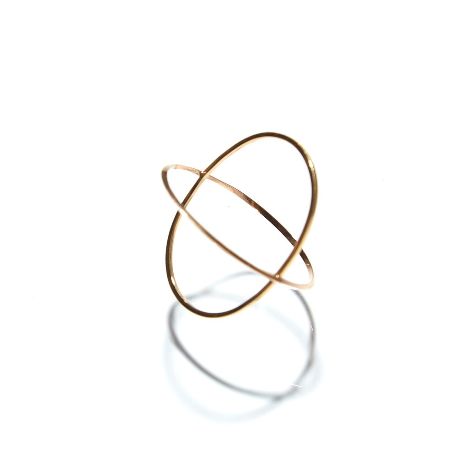 :CAFCA cross ring 360